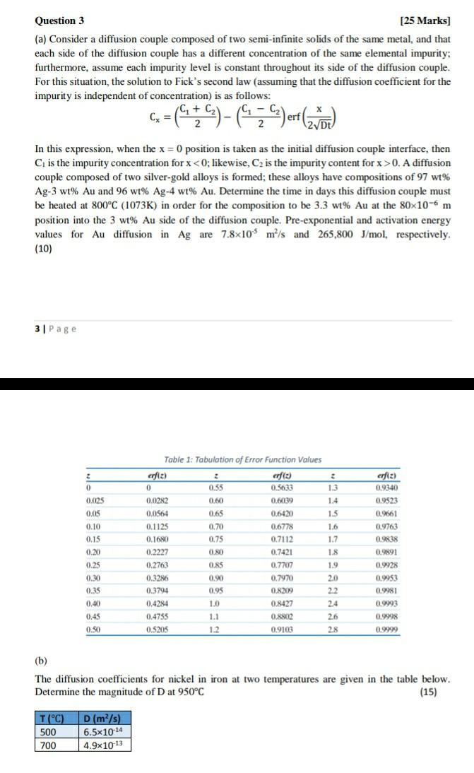 Solved Question 3 [25 Marks] A Consider A Diffusion Couple