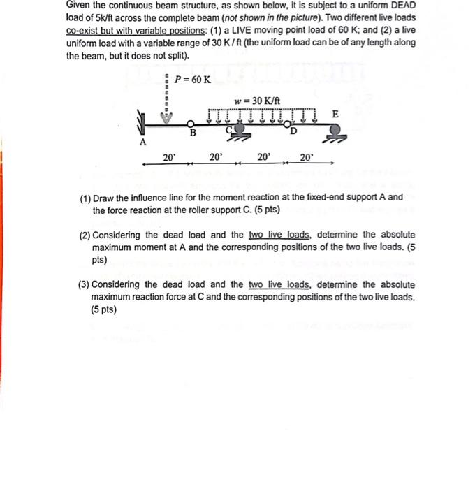 Solved Given The Continuous Beam Structure, As Shown Below, | Chegg.com