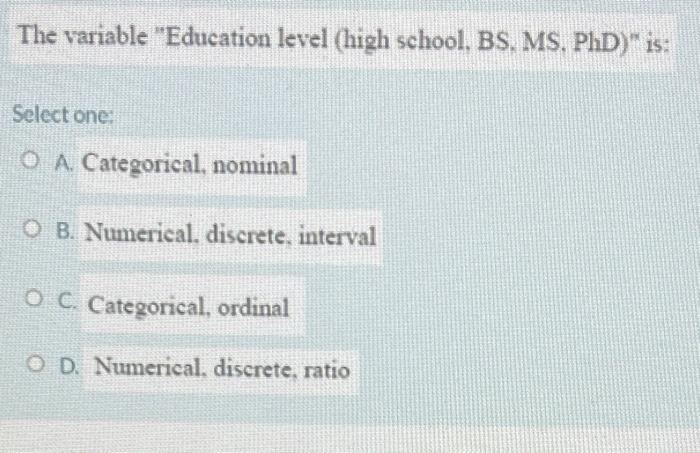 Solved The variable "Education level (high school. BS. MS. | Chegg.com