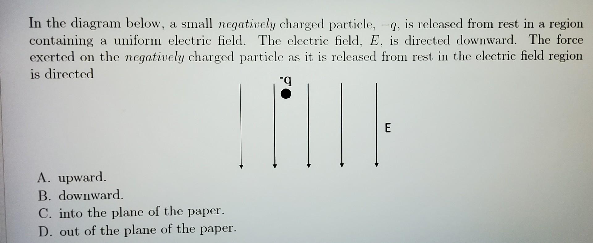 Solved In the diagram below, a small negatively charged | Chegg.com