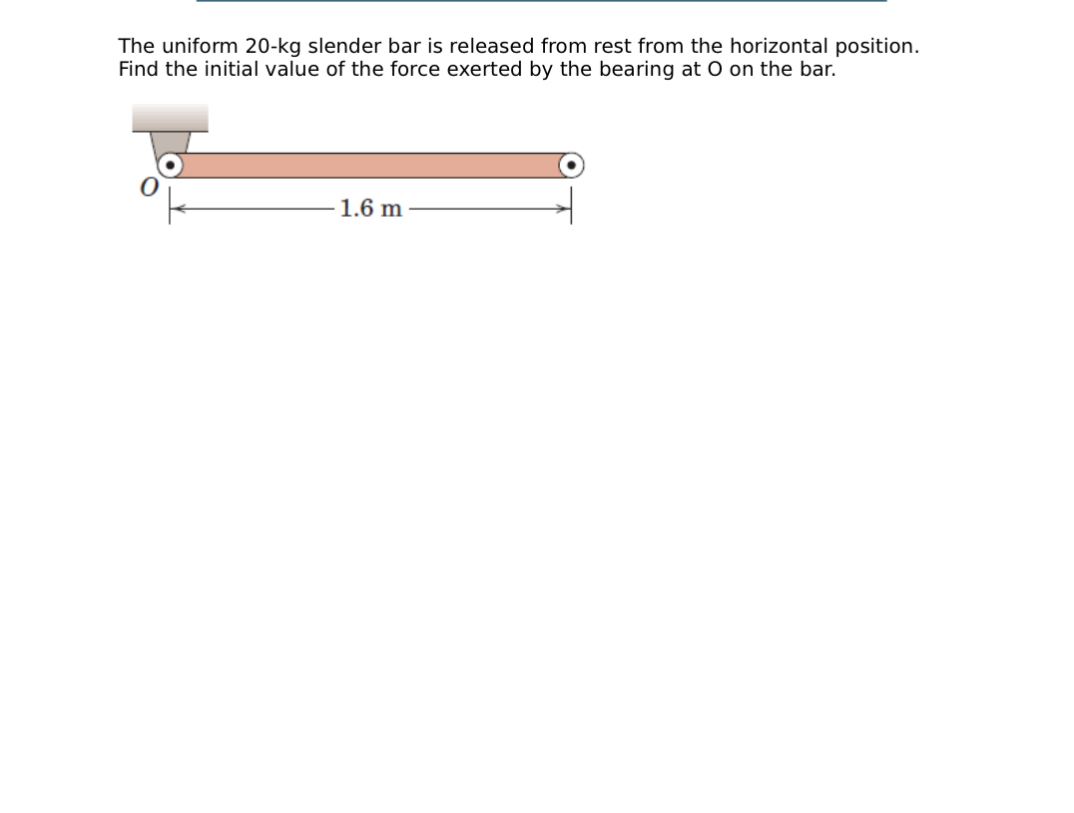 Solved The uniform 20-kg ﻿slender bar is released from rest | Chegg.com