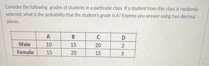 Solved Consider the following grades of students in a | Chegg.com