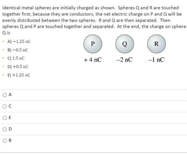 Solved Identical metal spheres are initially charged as