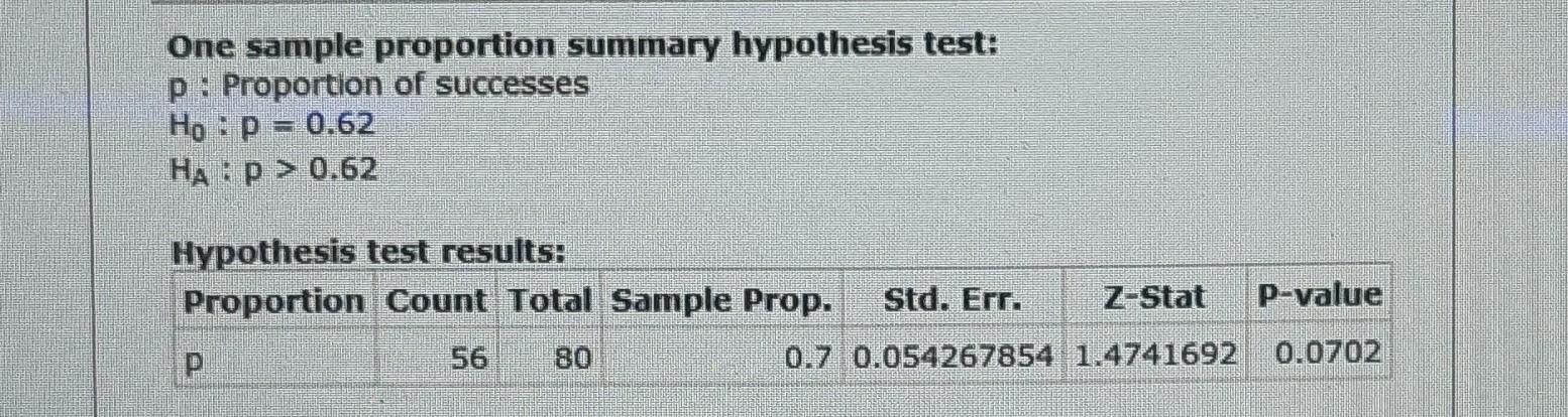 how to make a hypothesis test in statcrunch