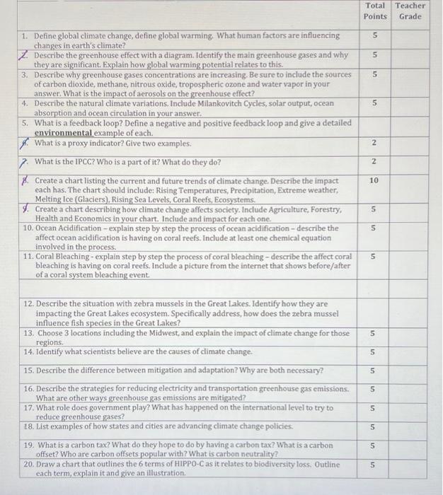 Solved Apes Unit 9 Review Questions Skip 2 6 7 8 And Chegg Com