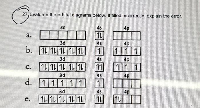 Solved Evaluate The Orbital Diagrams Below. If Filled | Chegg.com