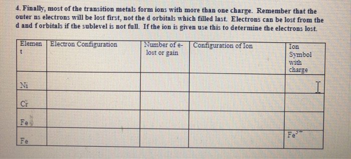 Metals Typically Lose Electrons Which Means That They Are Called www.chegg.com