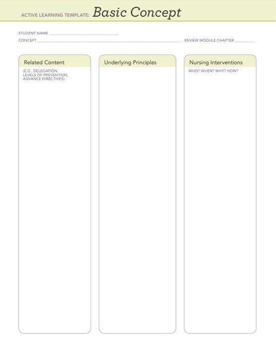 Solved active learning template Basic Concept STUDENT NAME | Chegg.com