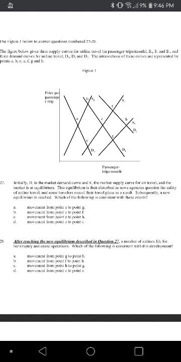 Solved Use Figure I below to answer questions numbered 27-28 | Chegg.com