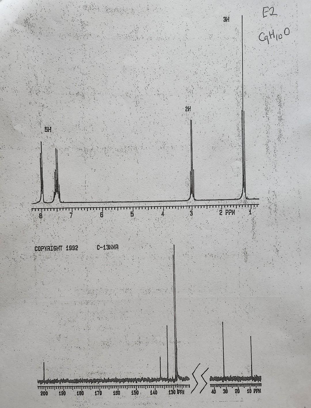 Solved NMR and IR Spectroscopy Assignment Work Independently | Chegg.com