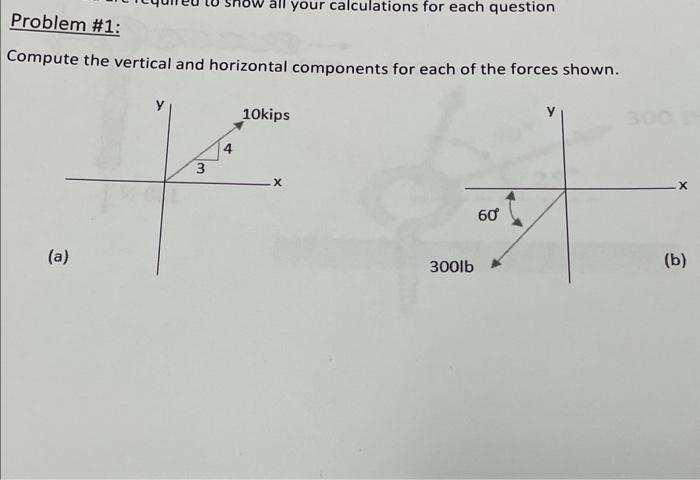 Solved Problem \#1: Compute the vertical and horizontal | Chegg.com