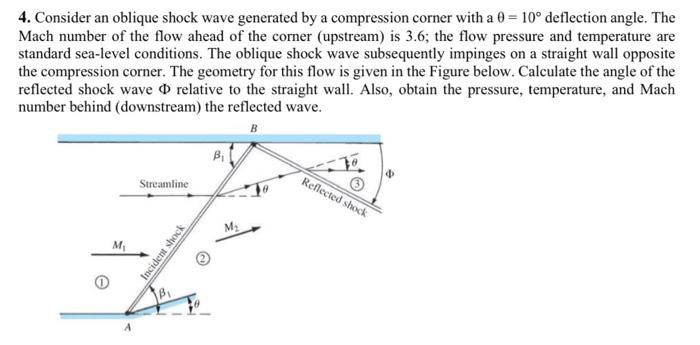 Solved 4. Consider an oblique shock wave generated by a | Chegg.com