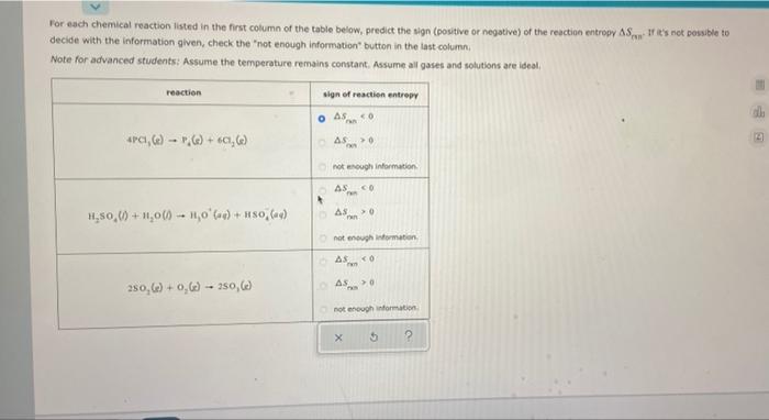 Solved For each chemical reaction listed in the first column | Chegg.com