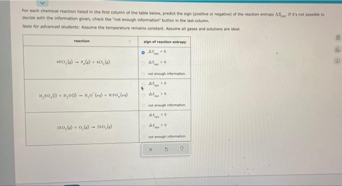 solved-for-each-chemical-reaction-listed-in-the-first-column-chegg