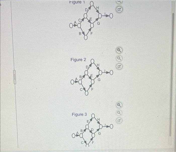 Solved Figure 1 G Old B B F Figure 2 an Figure 3 os 0 00 G | Chegg.com