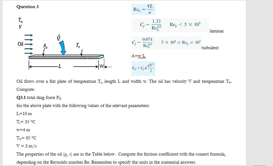 Solved Question 3 Vl Re Te V 1 33 G Rel Re Chegg Com