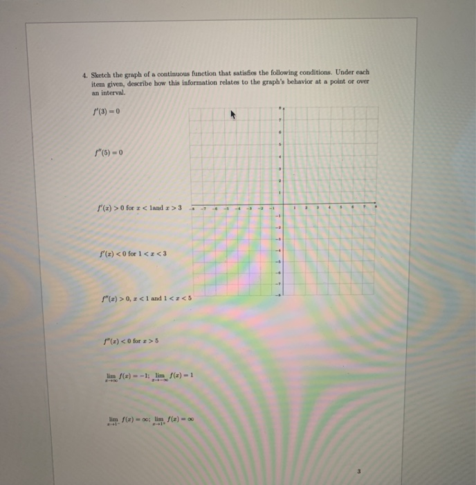 Solved 5. Show all work using derivatives (simplify as you | Chegg.com