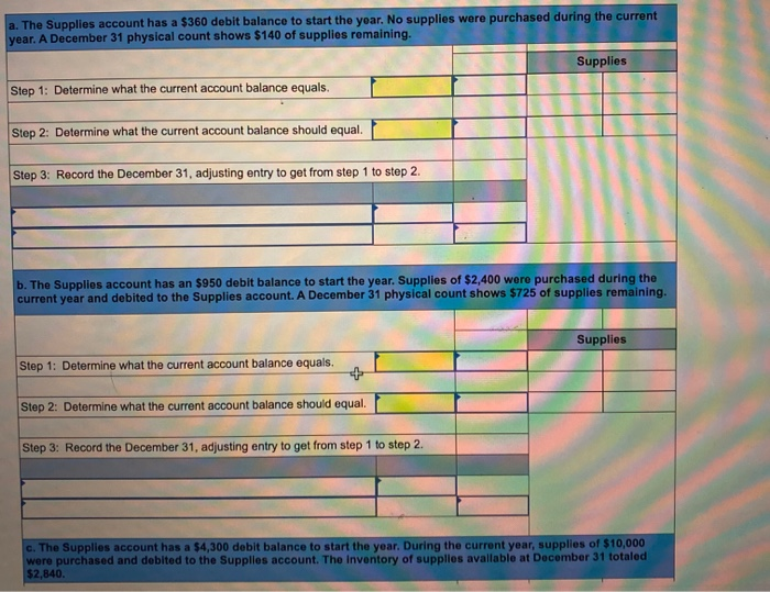 Solved a. The Supplies account has a 360 debit balance to