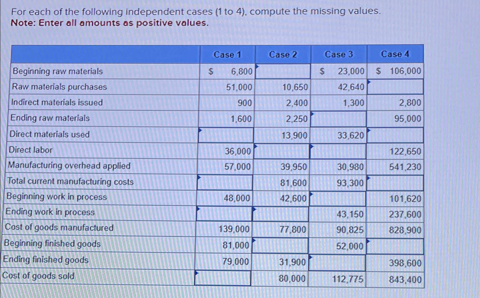Solved For each of the following independent cases (1 ﻿to | Chegg.com