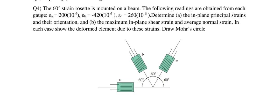 Solved Q1) Find the stress distribution at the section ABCD | Chegg.com