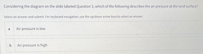 Solved Considering the diagram on the slide labeled Question | Chegg.com