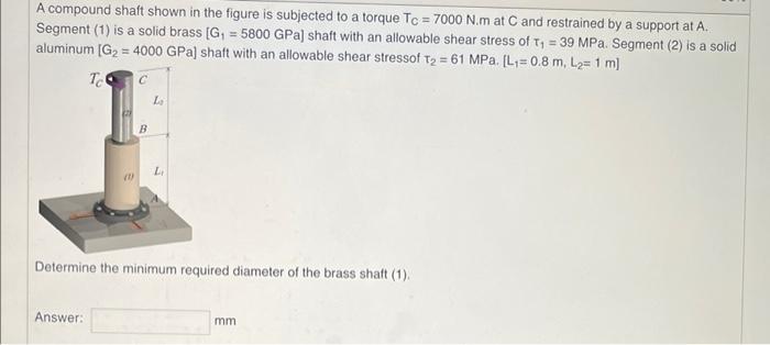 Solved A compound shaft shown in the figure is subjected to | Chegg.com