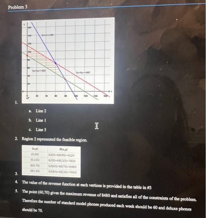 Solved i need questions to problem 4 only. i included the | Chegg.com