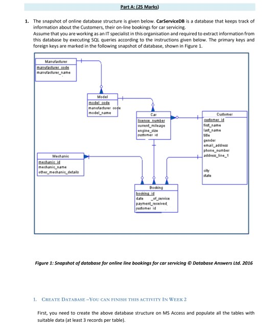 Solved Part A: (25 Marks) 1. The snapshot of online database | Chegg.com