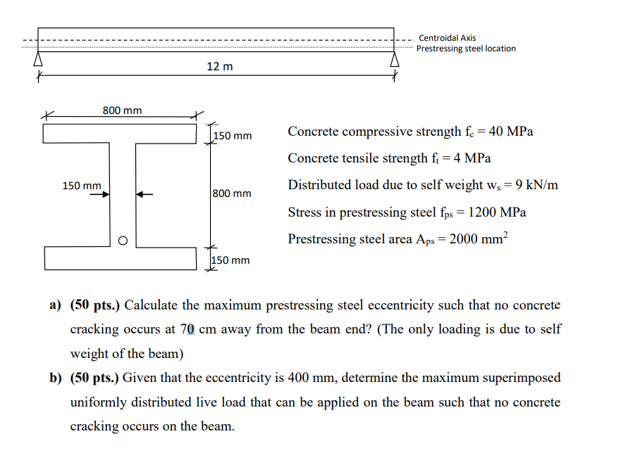 Solved Concrete compressive strength fc=40MPaConcrete | Chegg.com