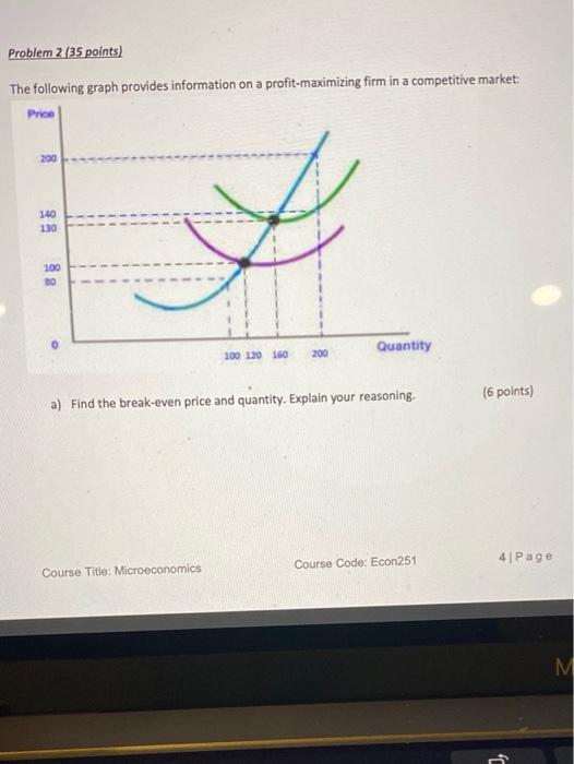 Solved Problem 2 (35 points) The following graph provides | Chegg.com