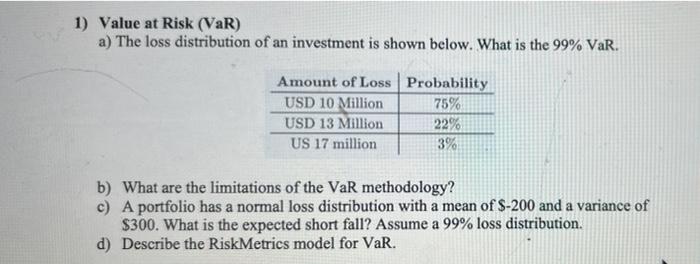 Solved 1) Value at Risk (VaR) a) The loss distribution of an | Chegg.com