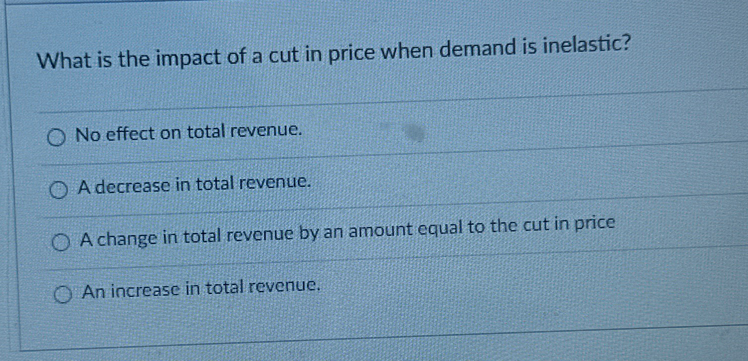 Solved What is the impact of a cut in price when demand is | Chegg.com