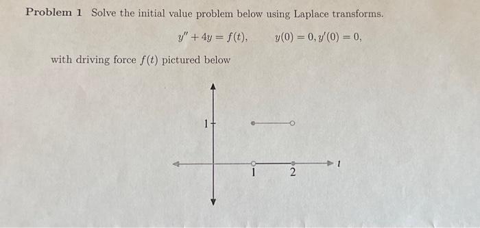 Solved Problem 1 Solve the initial value problem below using | Chegg.com