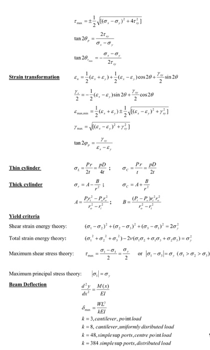 Solved Question 1 [Marks 20) (i) The rod ABCD is made of an | Chegg.com