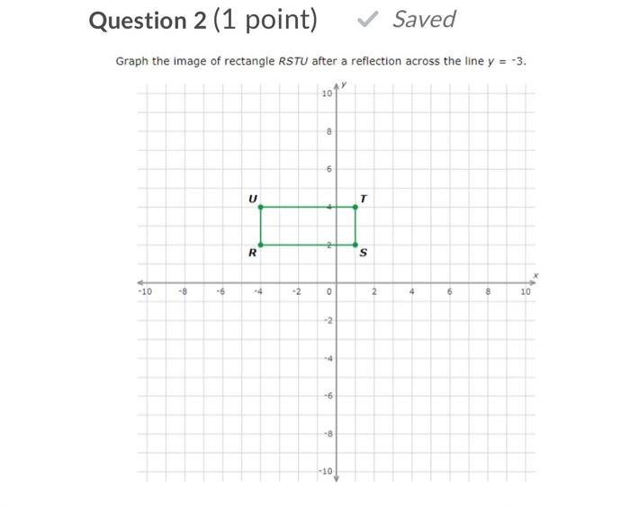 Solved Question 2 (1 point) Saved Graph the image of | Chegg.com