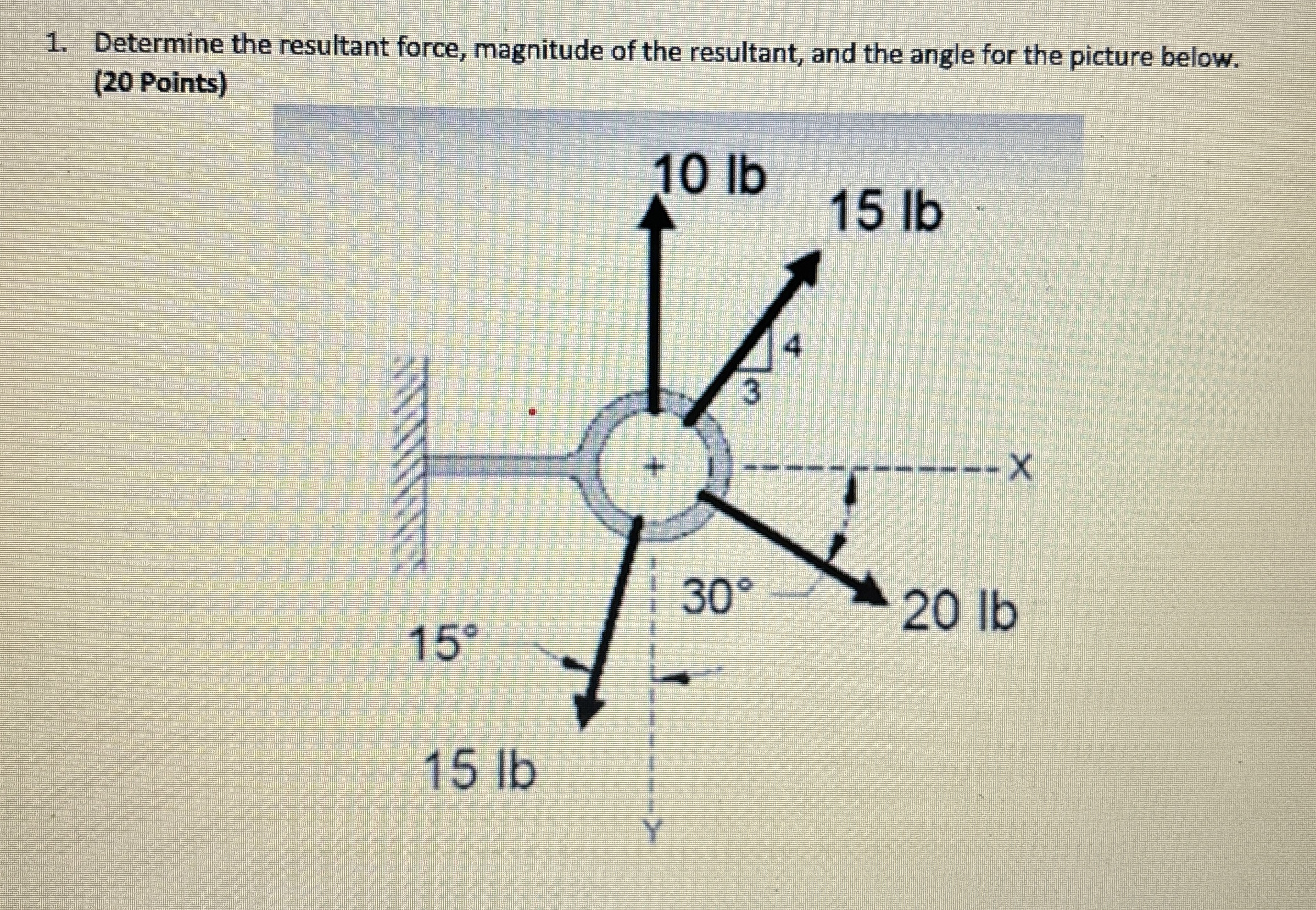 Solved Determine the resultant force, magnitude of the | Chegg.com