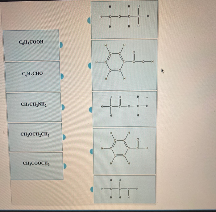 Solved match the condensed structural formula on the left | Chegg.com