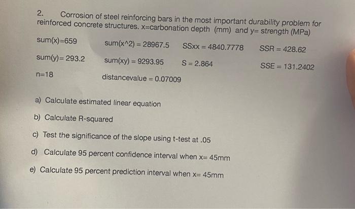 Solved 2. Corrosion of steel reinforcing bars in the most | Chegg.com