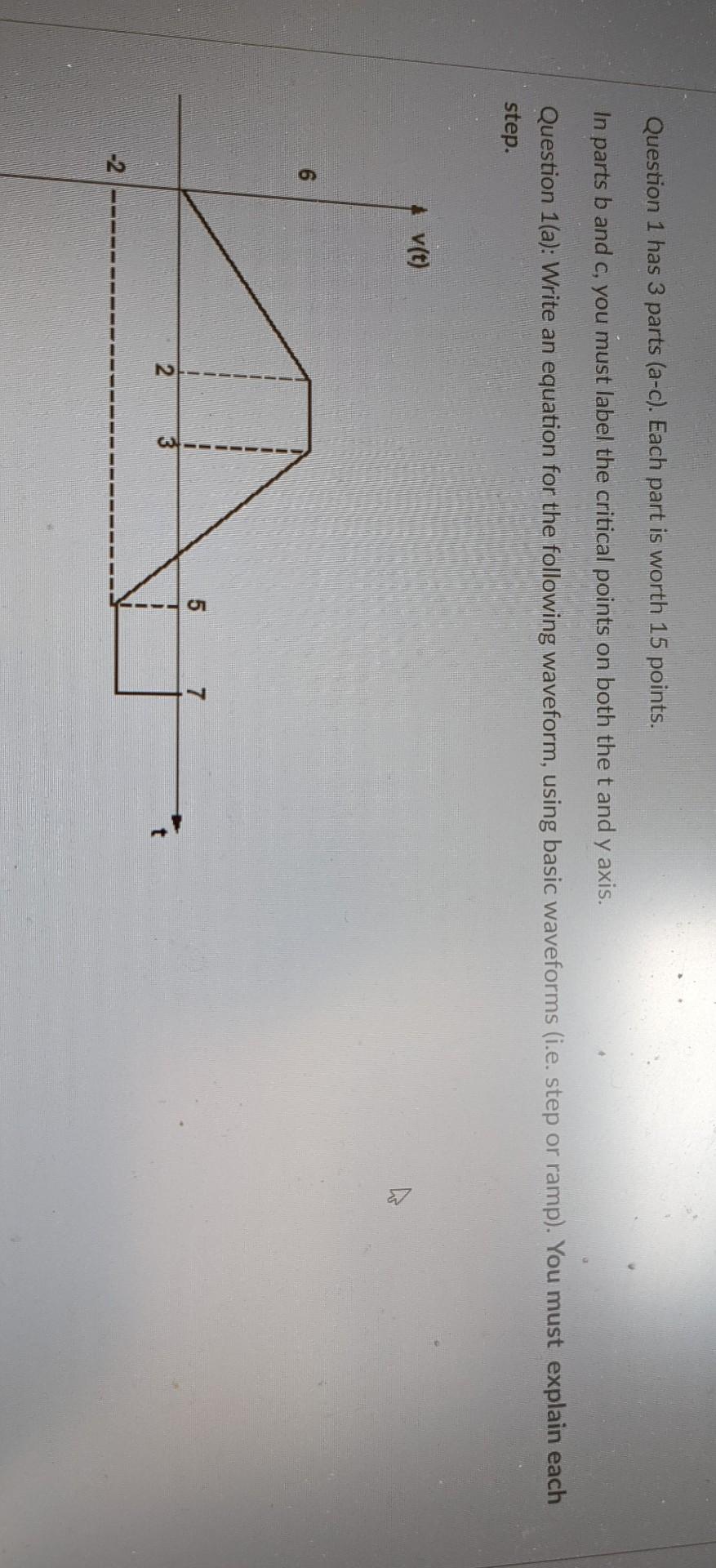 Solved Question 1 has 3 parts (a-c). Each part is worth 15 | Chegg.com