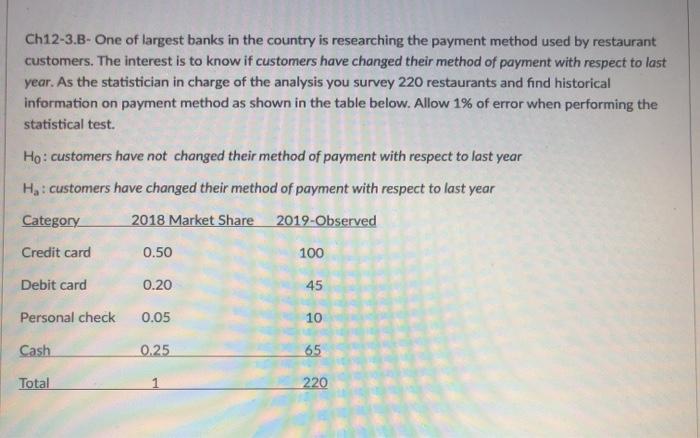 Solved Ch12-3.B- One of largest banks in the country is | Chegg.com