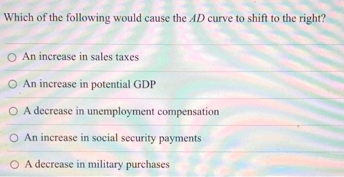 Solved If Real GDP Equals B In The Figure Below, Then | Chegg.com