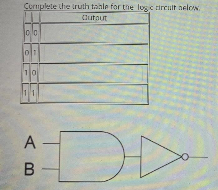 Solved Complete the truth table for the logic circuit below. | Chegg.com