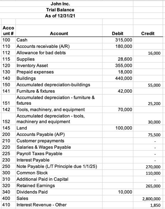 Solved nstructions Construct General Ledger Taccounts and