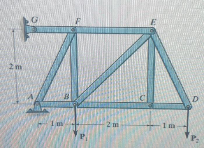 Solved Determine the force in member DE, and state if the | Chegg.com
