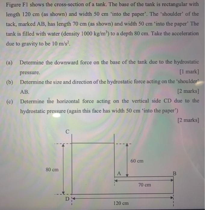 Solved Figure F1 Shows The Cross-section Of A Tank. The Base | Chegg.com