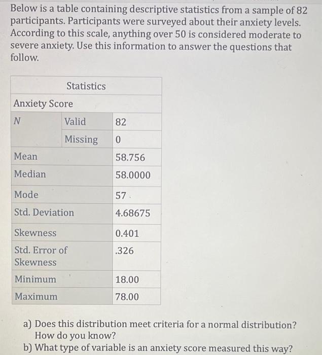 Solved Below is a table containing descriptive statistics | Chegg.com