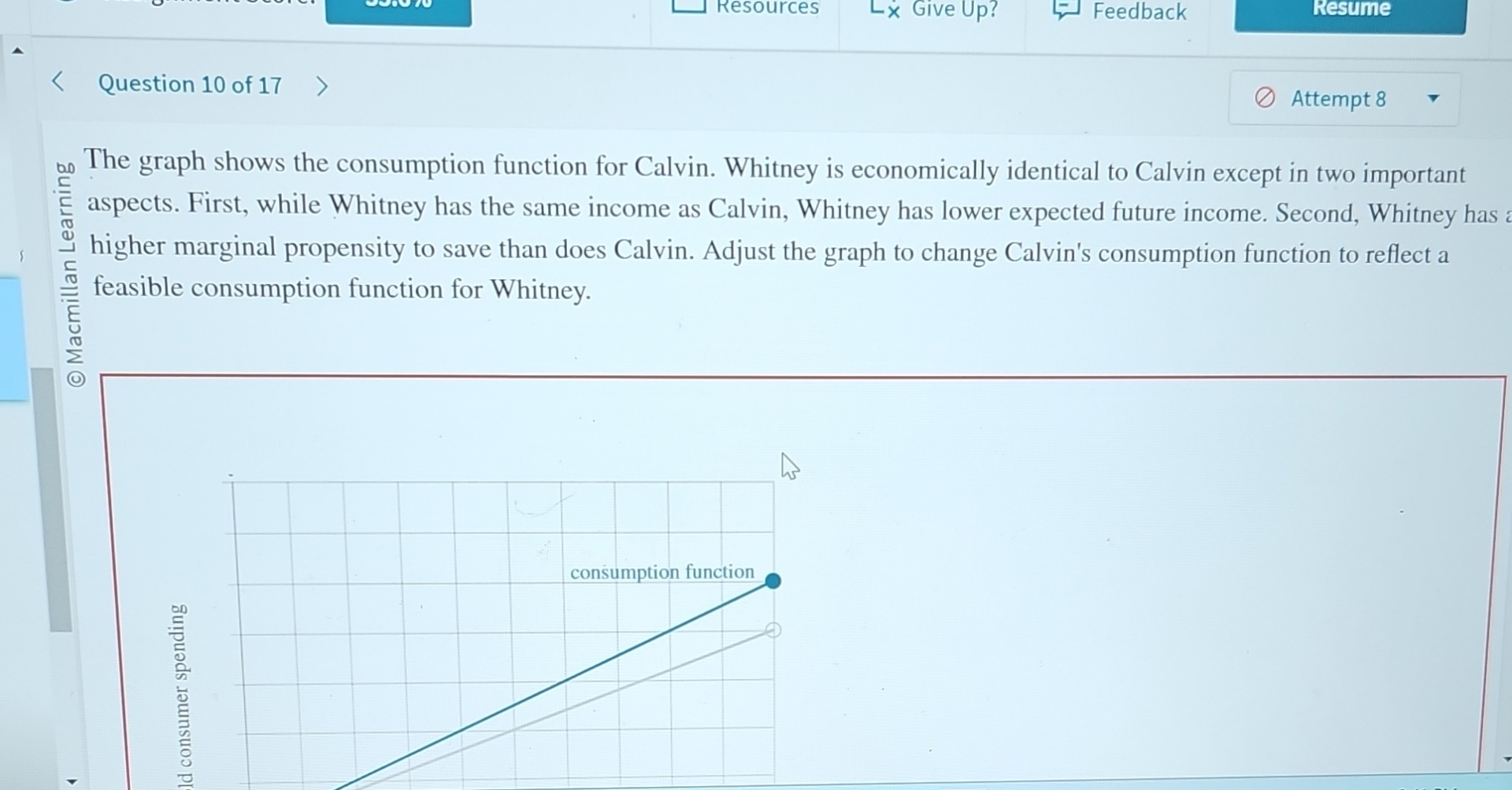Solved Question 10 ﻿of 17The graph shows the consumption | Chegg.com