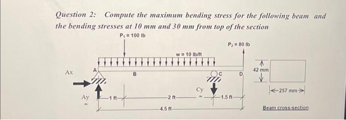 Solved Question 2: Compute The Maximum Bending Stress For | Chegg.com