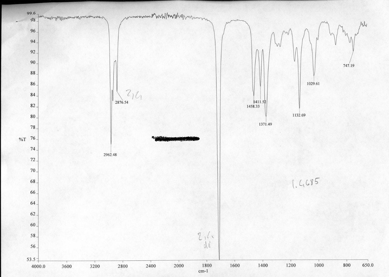 Solved In the IR graph above: identify all functional group | Chegg.com