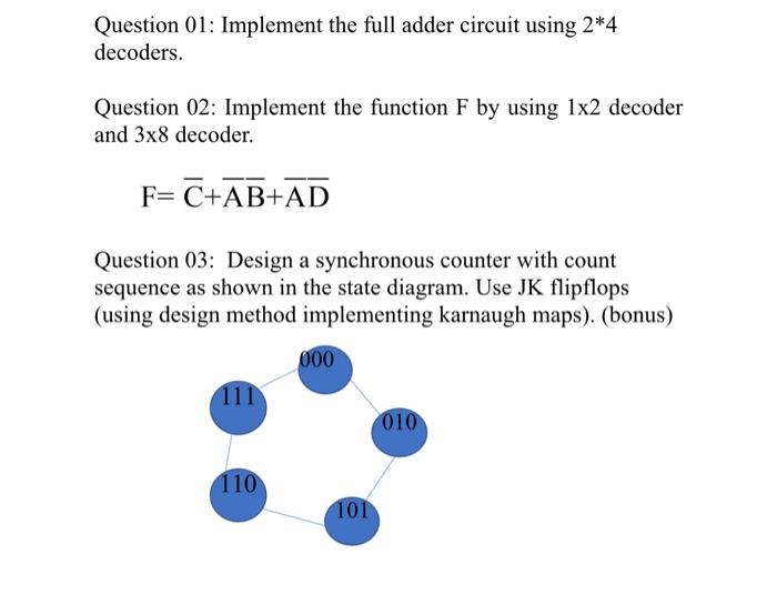Question 01: Implement the full adder circuit using | Chegg.com